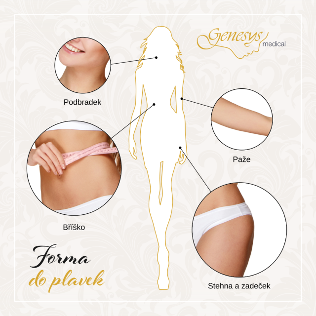 Forma do plavek s Genesys Medical